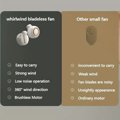 ArcticBreeze Clip-On Fan